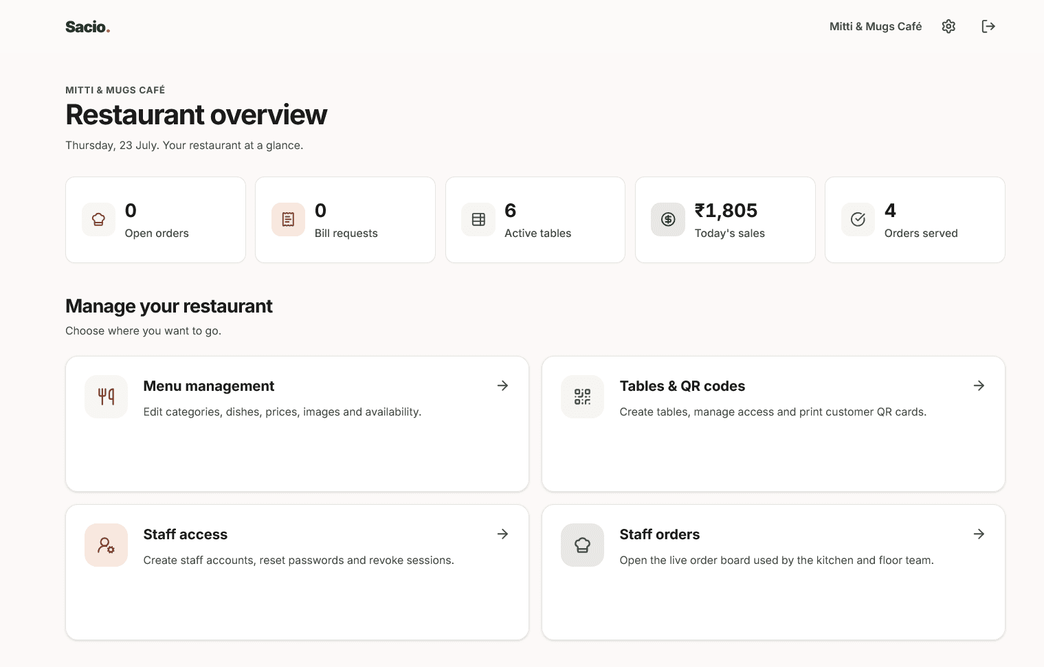 Sacio restaurant owner dashboard overview